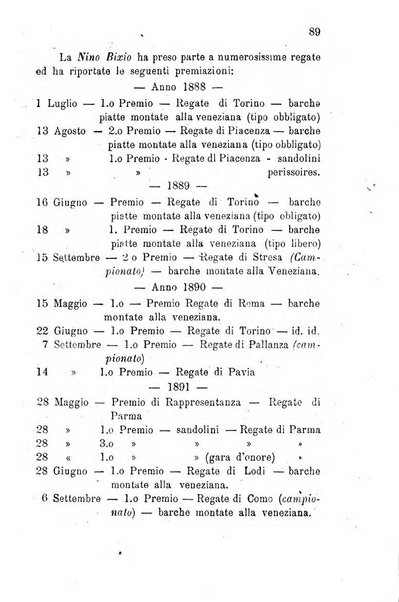 Annuario della provincia di Piacenza