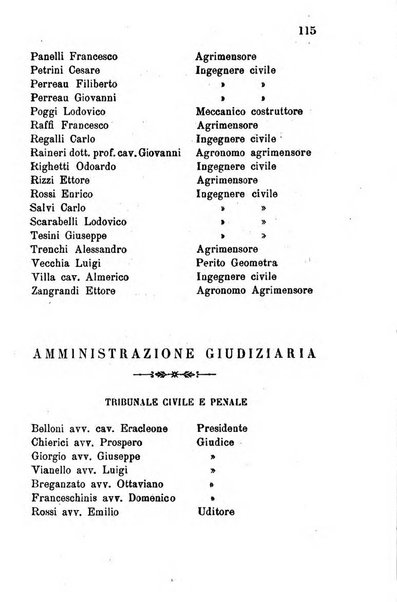 Annuario della provincia di Piacenza