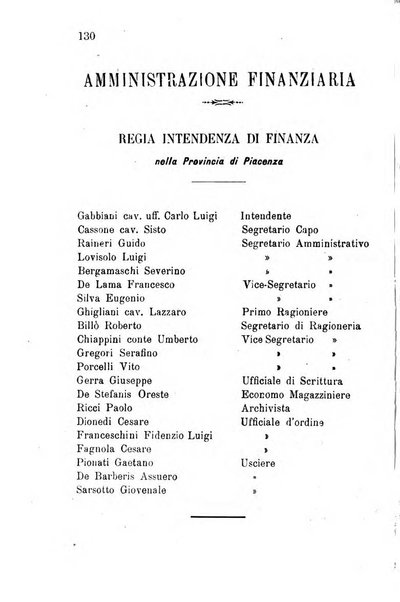 Annuario della provincia di Piacenza