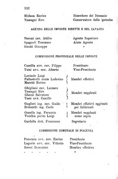 Annuario della provincia di Piacenza