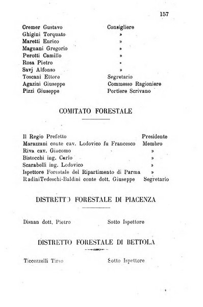 Annuario della provincia di Piacenza