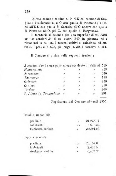 Annuario della provincia di Piacenza