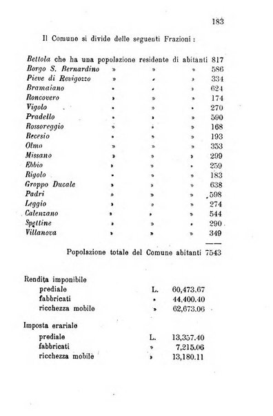 Annuario della provincia di Piacenza