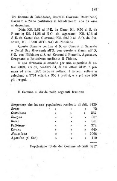 Annuario della provincia di Piacenza