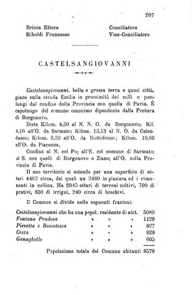 Annuario della provincia di Piacenza