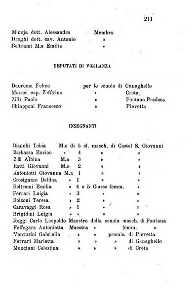 Annuario della provincia di Piacenza