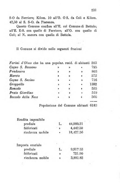 Annuario della provincia di Piacenza