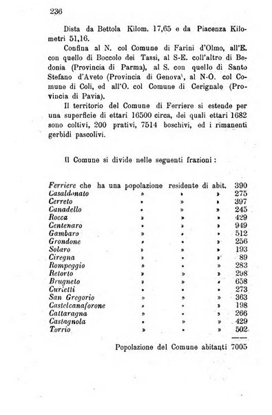 Annuario della provincia di Piacenza