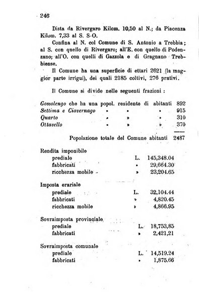 Annuario della provincia di Piacenza