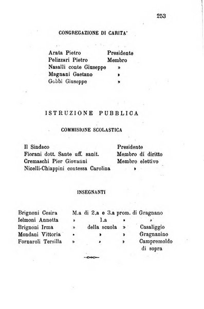 Annuario della provincia di Piacenza