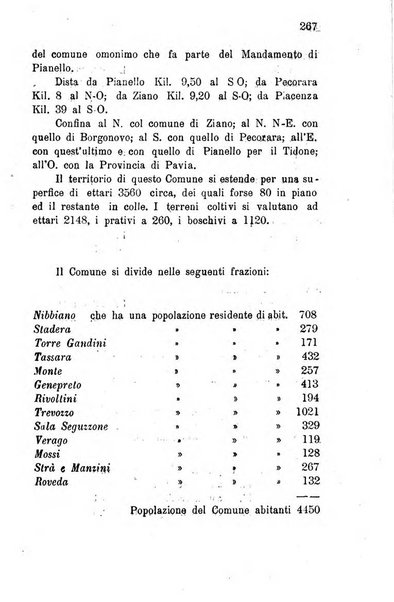 Annuario della provincia di Piacenza