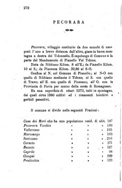 Annuario della provincia di Piacenza