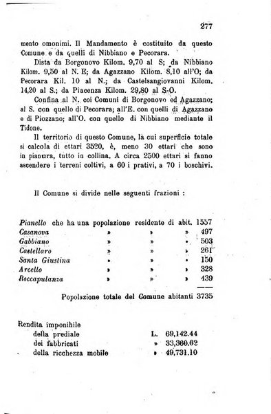 Annuario della provincia di Piacenza