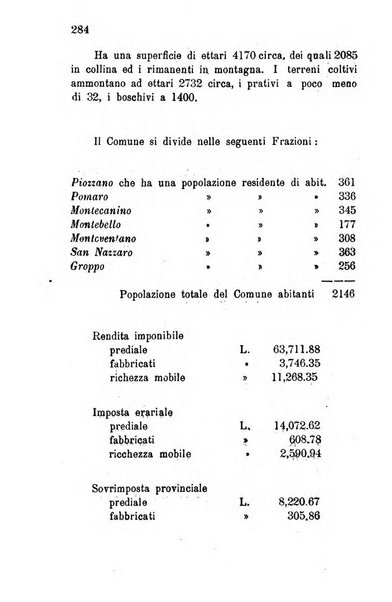 Annuario della provincia di Piacenza