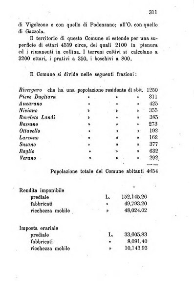 Annuario della provincia di Piacenza