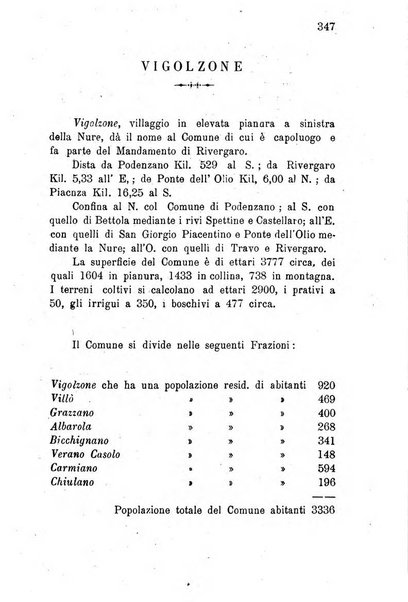 Annuario della provincia di Piacenza