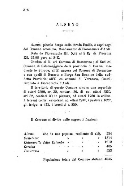 Annuario della provincia di Piacenza