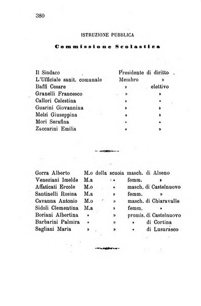 Annuario della provincia di Piacenza