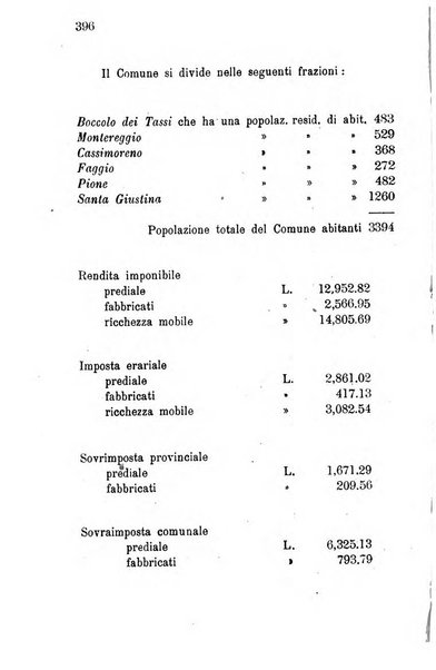 Annuario della provincia di Piacenza