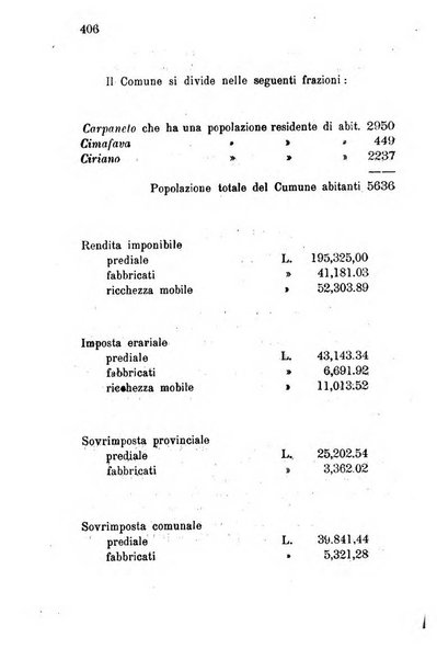 Annuario della provincia di Piacenza