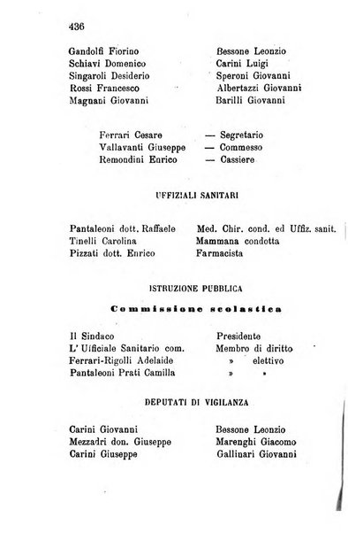 Annuario della provincia di Piacenza