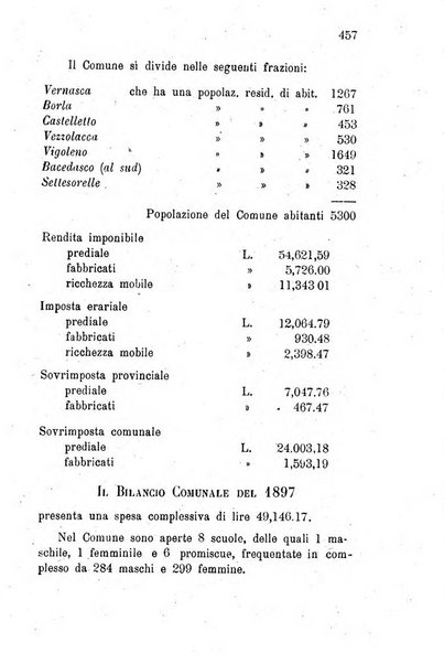 Annuario della provincia di Piacenza