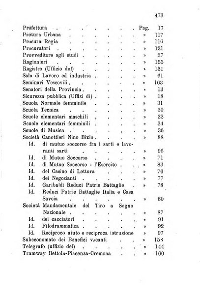 Annuario della provincia di Piacenza