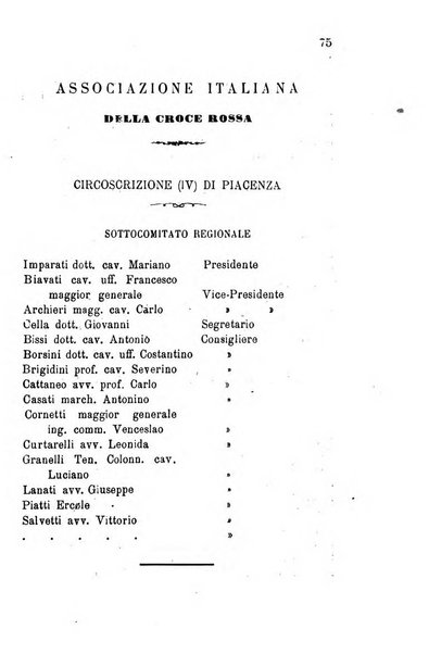 Annuario della provincia di Piacenza