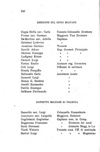 Annuario della provincia di Piacenza