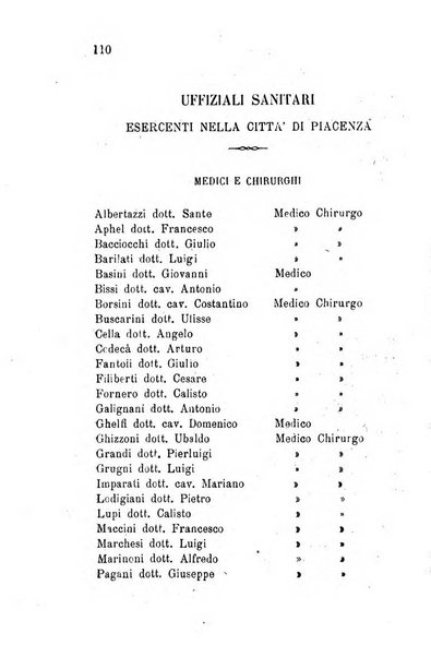 Annuario della provincia di Piacenza