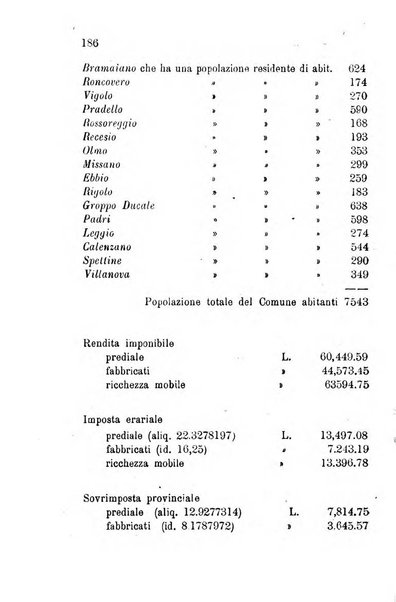 Annuario della provincia di Piacenza