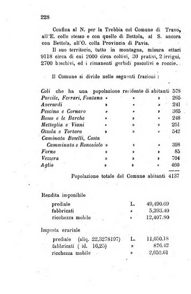 Annuario della provincia di Piacenza