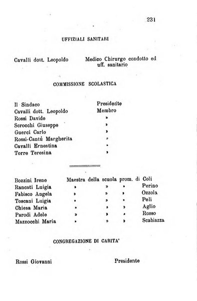 Annuario della provincia di Piacenza