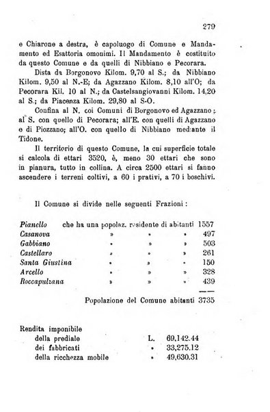 Annuario della provincia di Piacenza