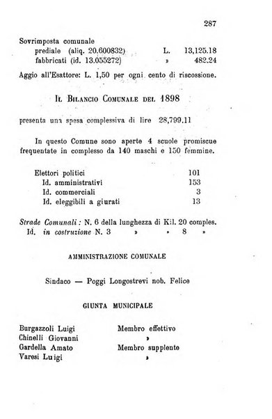 Annuario della provincia di Piacenza