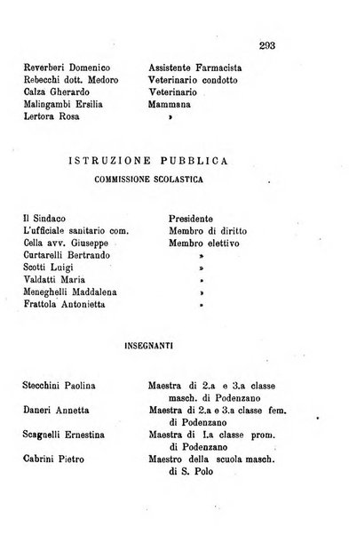 Annuario della provincia di Piacenza