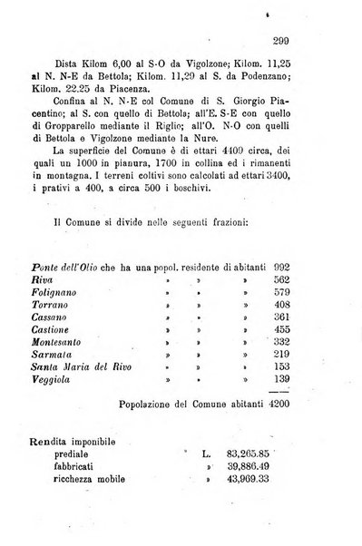 Annuario della provincia di Piacenza