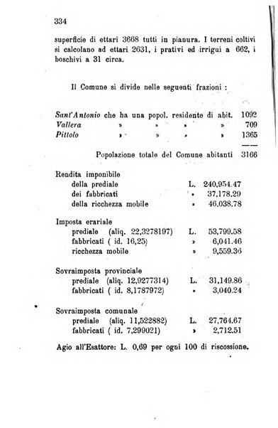 Annuario della provincia di Piacenza