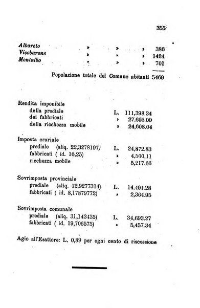 Annuario della provincia di Piacenza