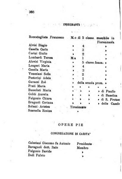 Annuario della provincia di Piacenza