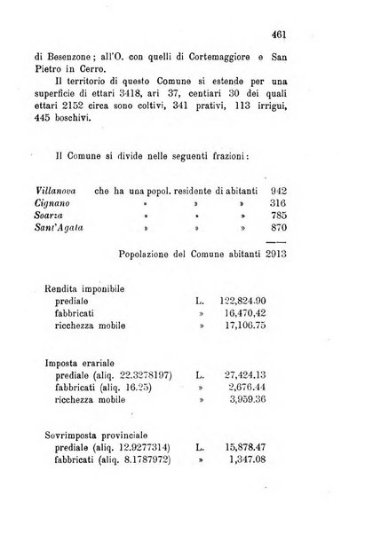 Annuario della provincia di Piacenza