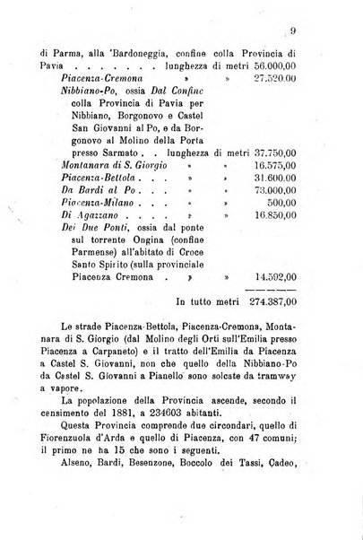 Annuario della provincia di Piacenza