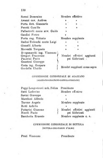 Annuario della provincia di Piacenza