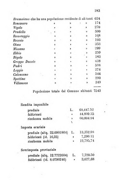 Annuario della provincia di Piacenza