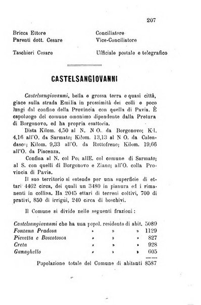 Annuario della provincia di Piacenza