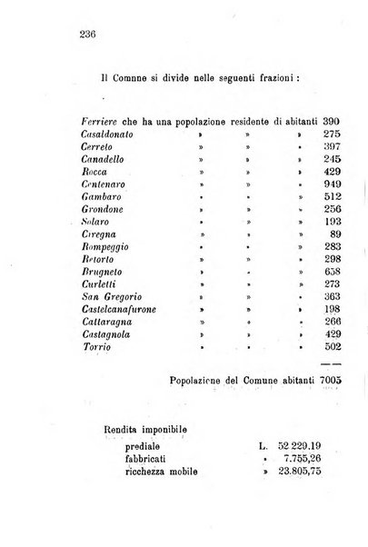 Annuario della provincia di Piacenza