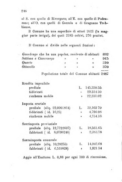 Annuario della provincia di Piacenza