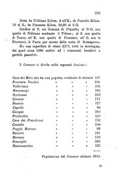 Annuario della provincia di Piacenza