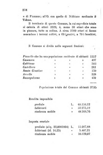 Annuario della provincia di Piacenza