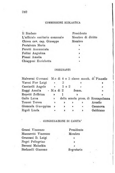 Annuario della provincia di Piacenza